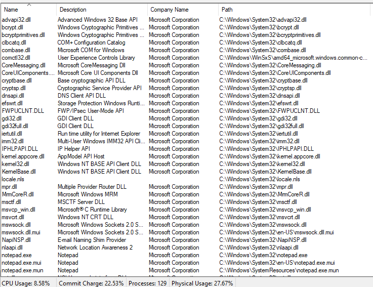 Malware Analysis related to APT41 - STEALTHVECTOR - CYFIRMA